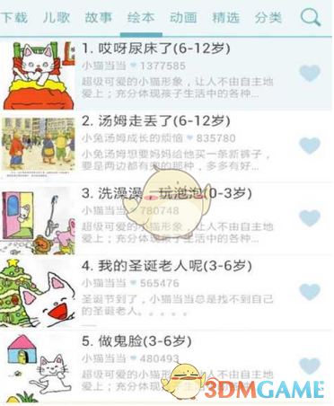 世界上十分受欢迎的大米有哪些？